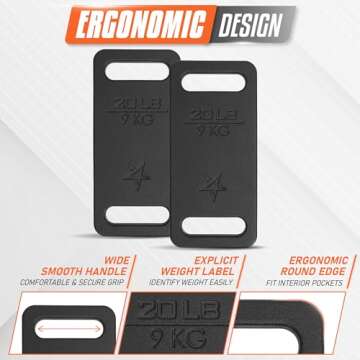 Yes4All Cast Iron Ruck Weight, Weighted Plate for Rucking, Swings, Squat, Strength Training, Fitness Workout, and Home Exercises - 20LB