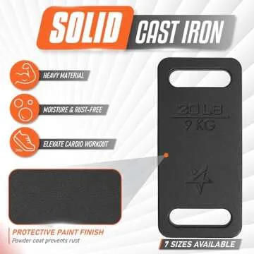 Yes4All Cast Iron Ruck Weight, Weighted Plate for Rucking, Swings, Squat, Strength Training, Fitness Workout, and Home Exercises - 20LB