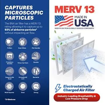 BNX TruFilter 14x14x1 Air Filter MERV 13 (6-Pack) - MADE IN USA - Electrostatic Pleated Air Conditioner HVAC AC Furnace Filters for Allergies, Pollen, Mold, Bacteria, Smoke, Allergen, MPR 1900 FPR 10