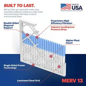 BNX TruFilter 14x14x1 Air Filter MERV 13 (6-Pack) - MADE IN USA - Electrostatic Pleated Air Conditioner HVAC AC Furnace Filters for Allergies, Pollen, Mold, Bacteria, Smoke, Allergen, MPR 1900 FPR 10