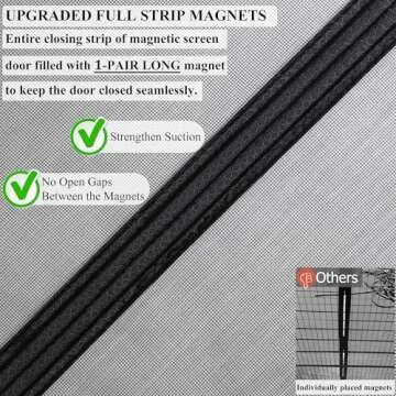 Mpmedo Magnetic Screen Door Upgraded Model Full Strip Magnets,Heavy Duty Mesh,Retractable Door Screen Magnetic Closure for Single Front Sliding Door