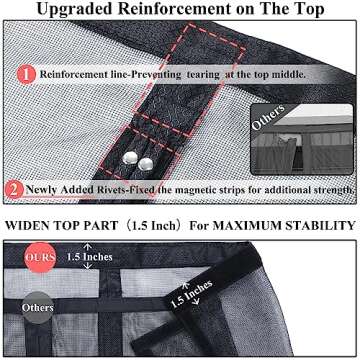 Mpmedo Magnetic Screen Door Upgraded Model Full Strip Magnets,Heavy Duty Mesh,Retractable Door Screen Magnetic Closure for Single Front Sliding Door