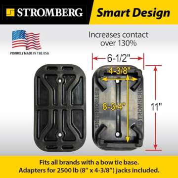 Stromberg Carlson 2-Pack Scissor Jack Shoe for RV and Campers