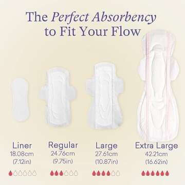 PurComfy Premium Winged Maternity Peri Pads Clean & Secure Overnight Maxi Postpartum Pads, Extra Heavy Absorbency, Powerful Leak Protection, Extra Long Incontinence Pads for Women After Birth, 48 Ct