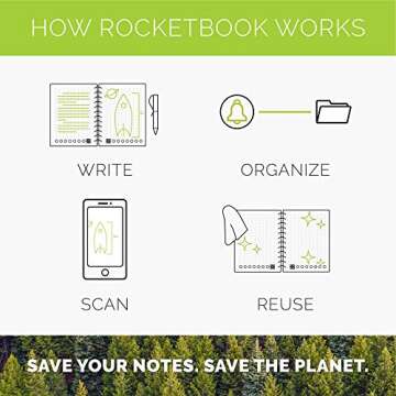 Rocketbook Smart Reusable Notebook, Letter Size Panda Planner with Daily, Weekly, & Monthly Pages, Midnight Blue, (8.5" x 11")