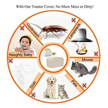 Kitchen Mixer Cover, Hanhan Stand Mixer Cover Organizer Bag Gadget Tool with Diamond Collection for Mixer to Keep Clean & Safe (Beige)