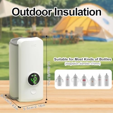 Portable Baby Bottle Warmer with Fast Heating Features
