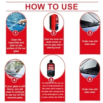 CAPEDIEM Glass Cleaning Board - Clarity & Visibility Enhancer