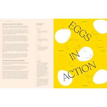 Sift: The Elements of Great Baking