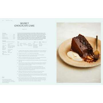 Sift: The Elements of Great Baking