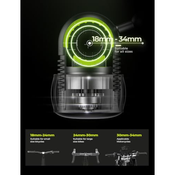 LISEN Bike Phone Holder - 2024 Upgrade