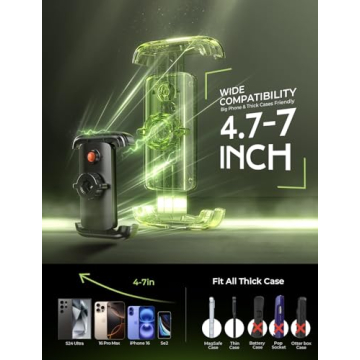 LISEN Bike Phone Holder - 2024 Upgrade