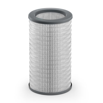 Molekule Air PECO-Filter | Air Purifier Filter Replacement to Remove Dust, Mold, Pollen, Viruses, Allergens & Other Pollutants for Clean Air - White