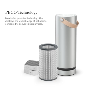 Molekule Air PECO-Filter | Air Purifier Filter Replacement to Remove Dust, Mold, Pollen, Viruses, Allergens & Other Pollutants for Clean Air - White