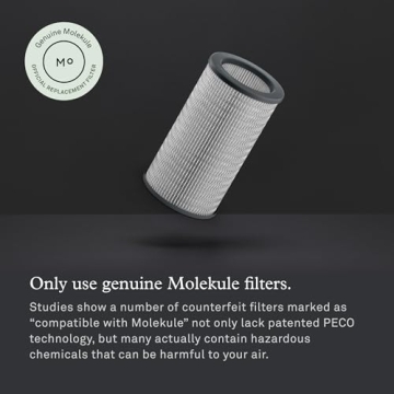 Molekule Air PECO-Filter | Air Purifier Filter Replacement to Remove Dust, Mold, Pollen, Viruses, Allergens & Other Pollutants for Clean Air - White