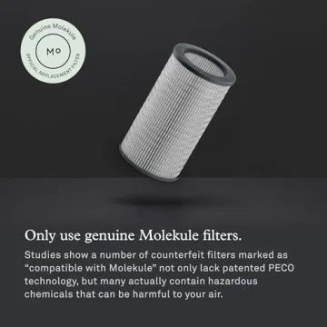 Molekule Air PECO-Filter | Air Purifier Filter Replacement to Remove Dust, Mold, Pollen, Viruses, Allergens & Other Pollutants for Clean Air - White