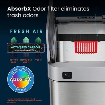 iTouchless 13 Gallon Touchless Trash Can for Home
