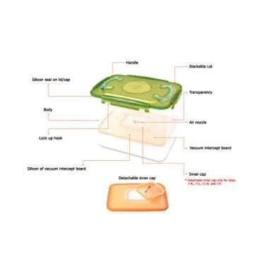 e-jen Premium Kimchi, Sauerkraut Container Probiotic Fermentation with Inner Vacuum Lid (Earthenware...
