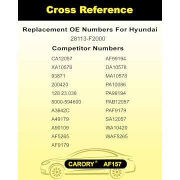 CARORY AF157 Engine Air Filter for Hyundai & Kia Vehicles