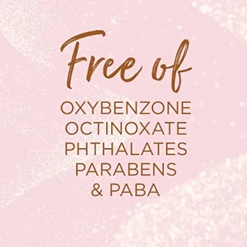 Coppertone Glow SPF 30 Sunscreen with Shimmering Minerals