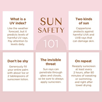 Coppertone Glow SPF 30 Sunscreen with Shimmering Minerals