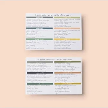 Simplify Meals with PPP's 72 Recipe Low Calorie Planner