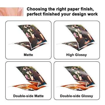 Koala Glossy Inkjet Photo Paper 5X7 Inches 48lb 100 Sheets Professional Glossy Photographic Paper Compatible with Inkjet Printer Use DYE INK 180GSM