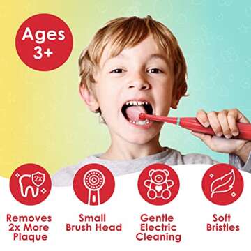 Brusheez Kids’ Electric Toothbrush Set - Safe & Effective for Ages 3+ - Parent Tested & Approved with Gentle Bristles, 2 Brush Heads, Rinse Cup, 2-Minute Timer, & Storage Base (Pepper The Dino)
