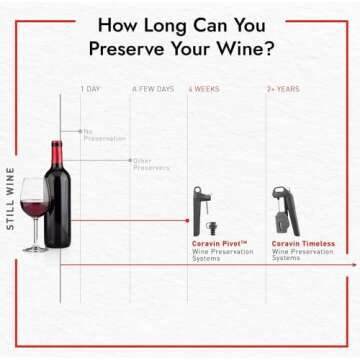 Coravin Timeless Six Plus Wine by the Glass System - Special Edition Anthracite - Includes 3 Argon Gas Capsules, 1 Wine Aerator, 6 Screw Cap Replacements, and 1 Carrying Case (112402)