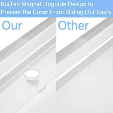 HIIMIEI Acrylic Tissue Box Cover Clear Tissue Holder Napkin Dispenser for Home Office Restaurant