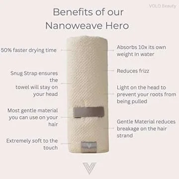 VOLO Hair Towel - Quick Drying Solution for All Hair Types