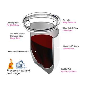 PYD Life Sublimation Blanks Wine Tumbler Cups White 12 OZ Stainless Steel Insulated Stemless Mugs with Lid 6 Pack