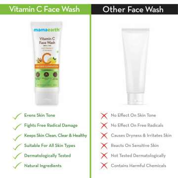 Mamaearth Vitamin C Face Wash for Radiant Skin