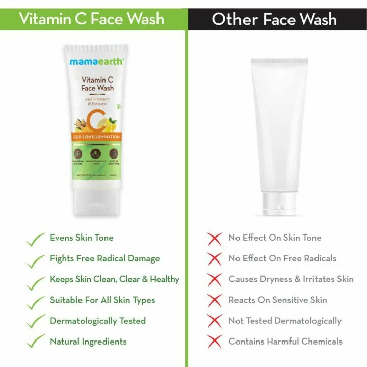Mamaearth Vitamin C Face Wash for Radiant Skin