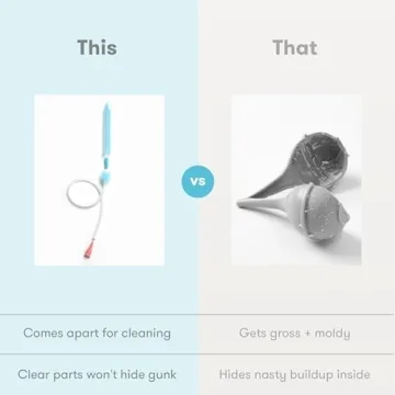 Frida Baby NoseFrida Filters 20 Pack for Safe Nasal Care