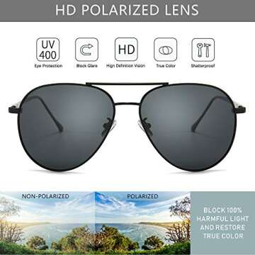 SUNGAIT Aviator Polarized Sunglasses UV400 Protection for Men Women Vintage Retro Style (Black Frame...