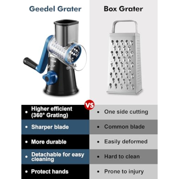 Geedel Rotary Cheese Grater & Slicer - 3 Blades