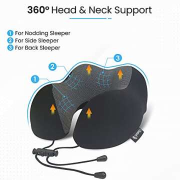 Travel Pillow, Neck Pillow for Airplane Travel, with Pure Memory Foam Neck Pillow, 3D Contoured Eye Mask, Earplugs, and Luxury Bag, by SamiraL