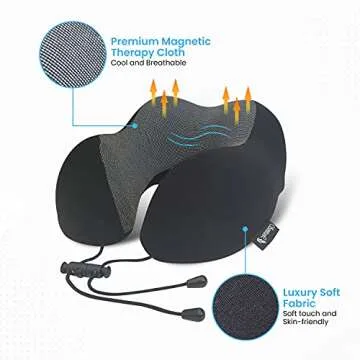 Travel Pillow, Neck Pillow for Airplane Travel, with Pure Memory Foam Neck Pillow, 3D Contoured Eye Mask, Earplugs, and Luxury Bag, by SamiraL