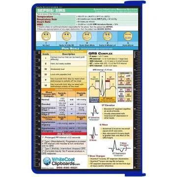 WhiteCoat® Clipboard Blue Nursing Edition for Nurses