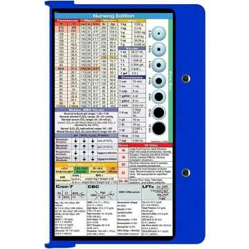 WhiteCoat® Clipboard Blue Nursing Edition for Nurses
