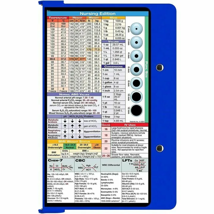 WhiteCoat® Clipboard Blue Nursing Edition for Nurses