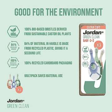 Jordan* ® | Step 1 Green Clean Toddler Toothbrush | Pack 3 Units
