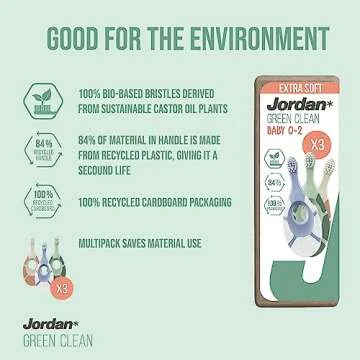 Jordan* ® | Step 1 Green Clean Toddler Toothbrush | Pack 3 Units