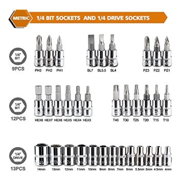 Egofine 46-Piece Socket Wrench Set Auto Home Repair Kit