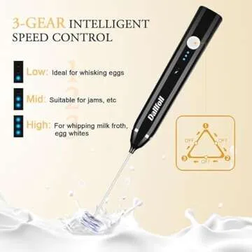 Dallfoll USB Rechargeable Milk Frother for Coffee Drinks