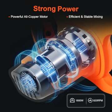 1800W Electric Mixer for Paint and Plaster with Dual Paddle