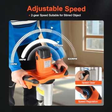 1800W Electric Mixer for Paint and Plaster with Dual Paddle