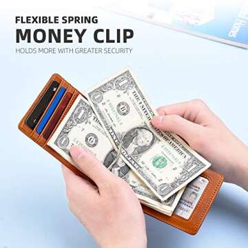 Zitahli Slim Wallet - RFID Blocking, Classic Design for Men