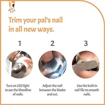 Pawsibility - Reinvented Pet Nail Clippers for Your Pal - USB Rechargeable LED Light for Bloodline | Razor Sharp and Durable Blade | Vets Recommended Trimming Tool for Dogs and Cats